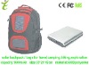 1600mAh Solar Backpack for Digital Products