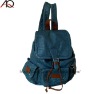 2011 High Quality PU Backpack