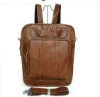 2011 Newest Cool Leather Fashion Backpack Bag(G-019-A2)