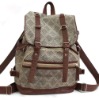 2011 new fashion ladies backpack