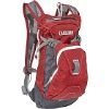 2L Hiking camel bag