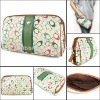 Cosmetic bags