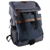 Double shoulder strap Computer backpack