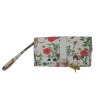 Fashion Clutch bags