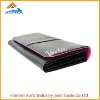 Fashion PVC woman wallet