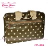 Fashion bags