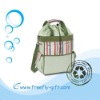 Insulated cooler bag