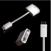 MINI DVI TO DVI ADAPTER CABLE FOR MACBOOK IMAC NEW.17CM