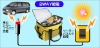 SOLAR COOLER BAG