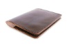 The most professional wallet manufacturer 042