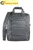 Top-grade multifunctional laptop bag