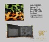 the fashion PU wallet for women  with anti-bacterial function