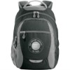 waterproof neoprene computer backpack